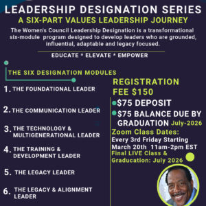 Women's Council of NAREB Leadership Designation Series