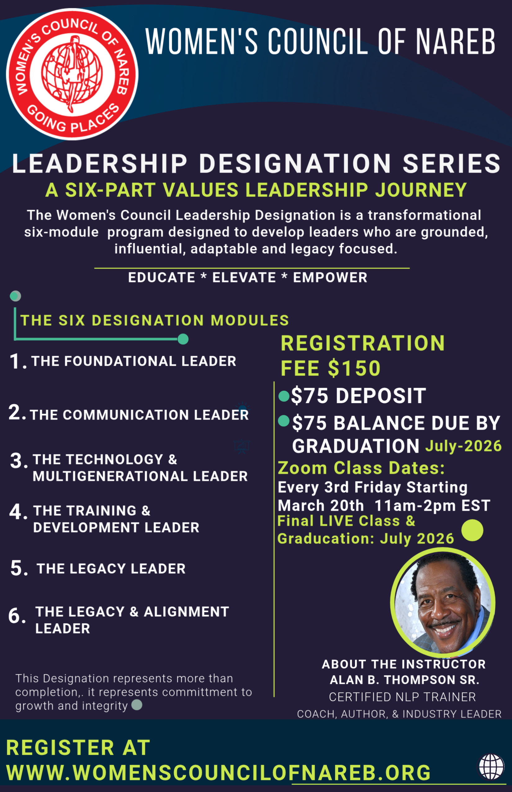 Women's Council of NAREB Leadership Designation Series